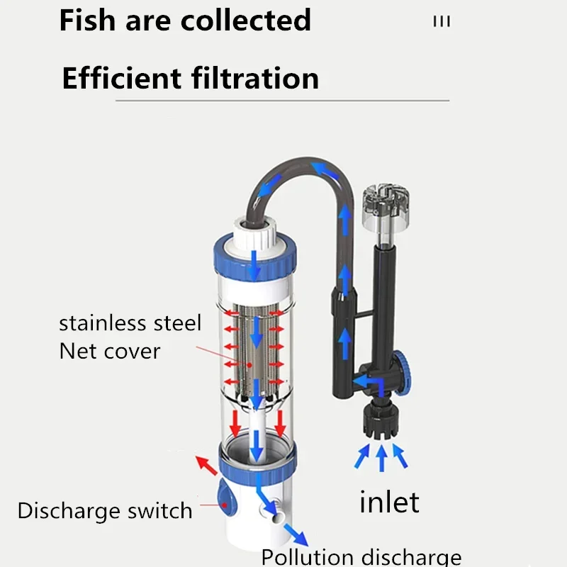 Wall-Mounted External Aquarium - огляд і ціна Fish Tank Filter Aquarium