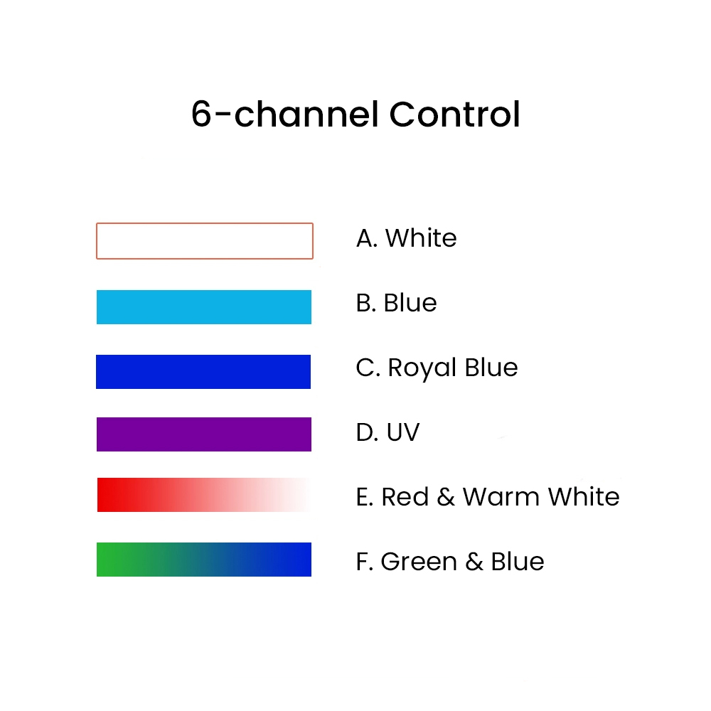 K7 140W Full Spectrum WiFi Ful - огляд і ціна Aquarium Fish Saltwater
