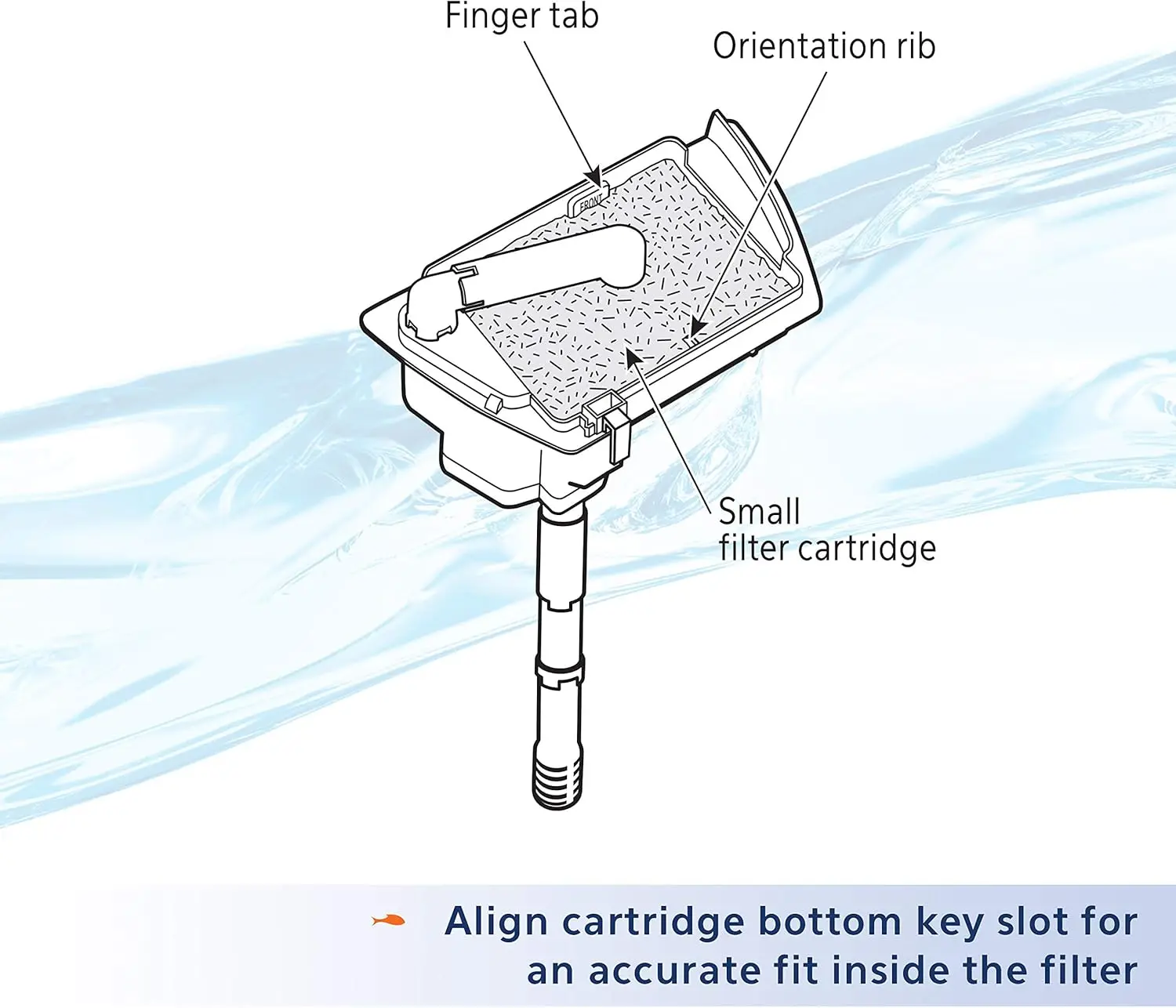 Replacement filter cartridges  - огляд і ціна Fish Tank Filter Aquarium