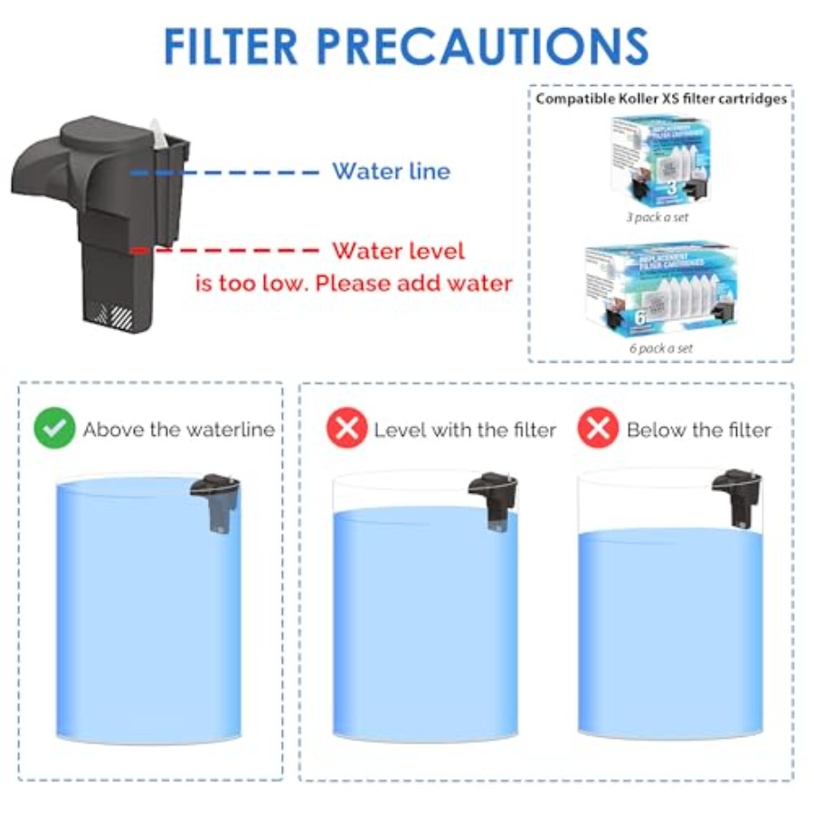 Plastic 3-Gallon Aquarium Star - огляд і ціна Aquarium Fish Variety