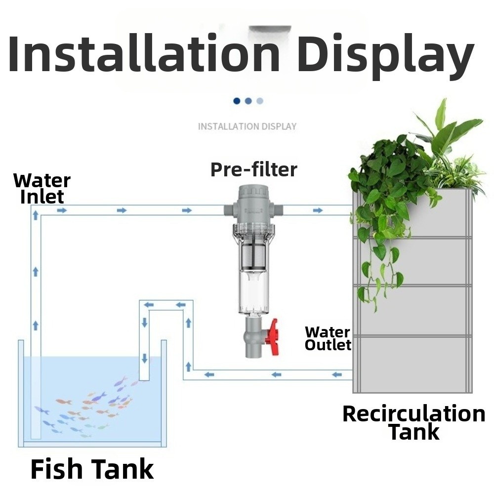 1/2 Thread Aquarium Feces Sepa - огляд і ціна Aquarium Fish Rate