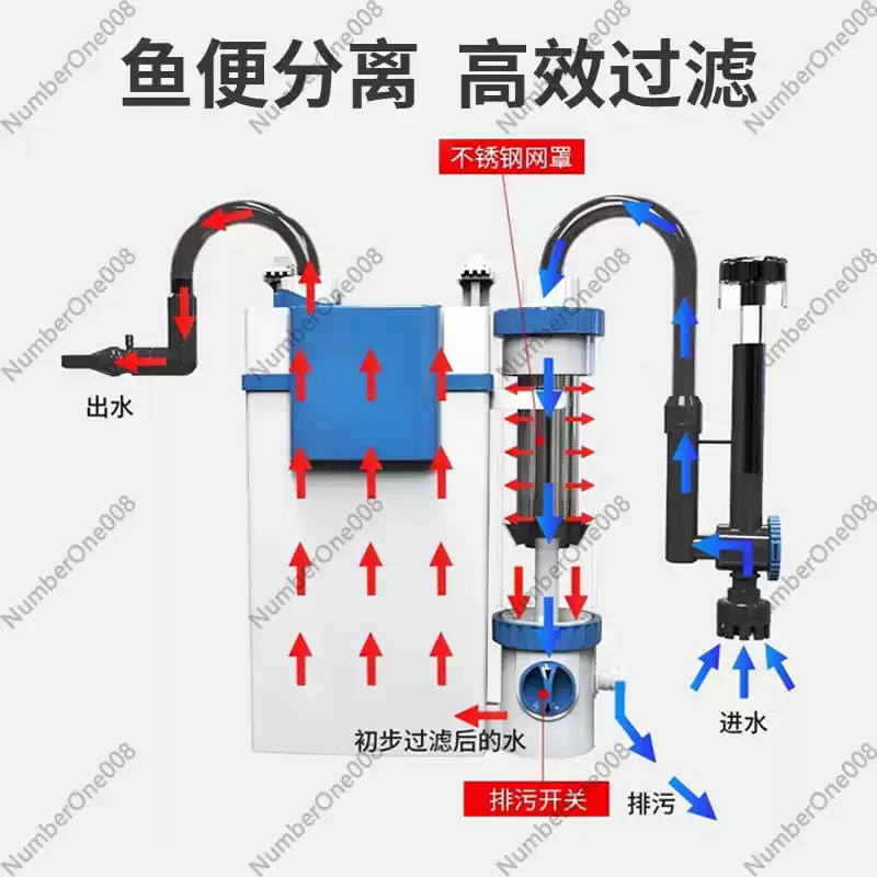 Aquarium Fish Tank  YBF-500 Ex - огляд і ціна Fish Tank Filter Aquarium